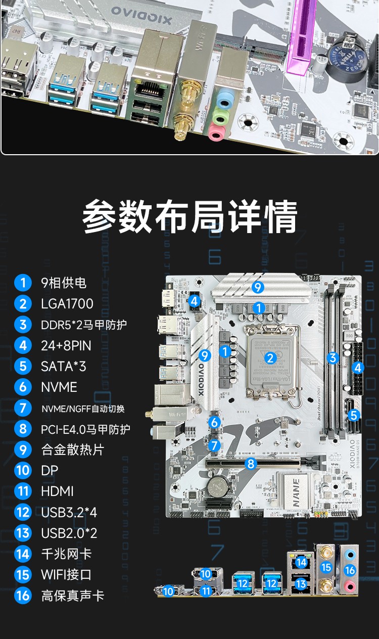 B760M-NANE-D5-WIFI详情页_04.jpg